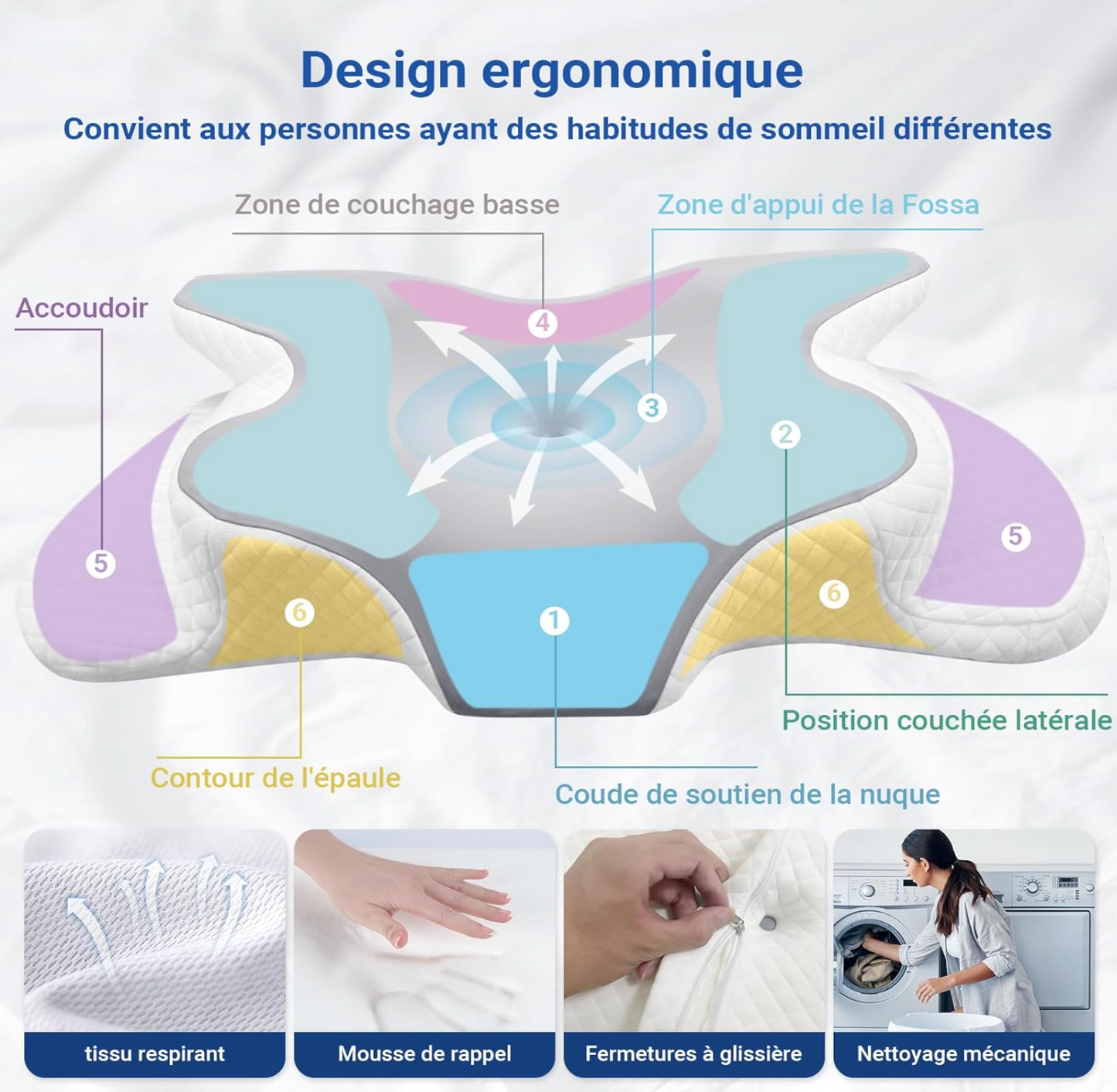 Oreiller Cervical Ergonomique en Mousse à Mémoire de Forme